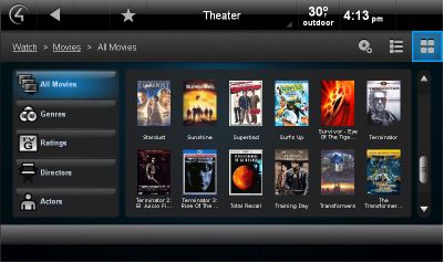 gui4